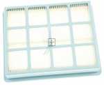 Sqoon Vacuum Cleaner Filter - S0805b Filter Alternative For Philips 432200493941